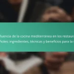 La influencia de la cocina mediterránea en los restaurantes españoles: ingredientes, técnicas y beneficios para la salud